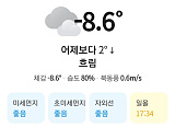 날씨정..