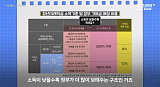 청년미..