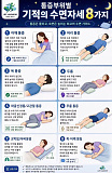 통증부..