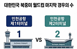 대한민..