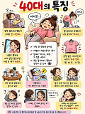 40대의 ..