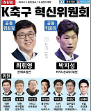 정부 주..