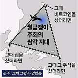 봉급쟁..
