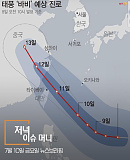 머니투..